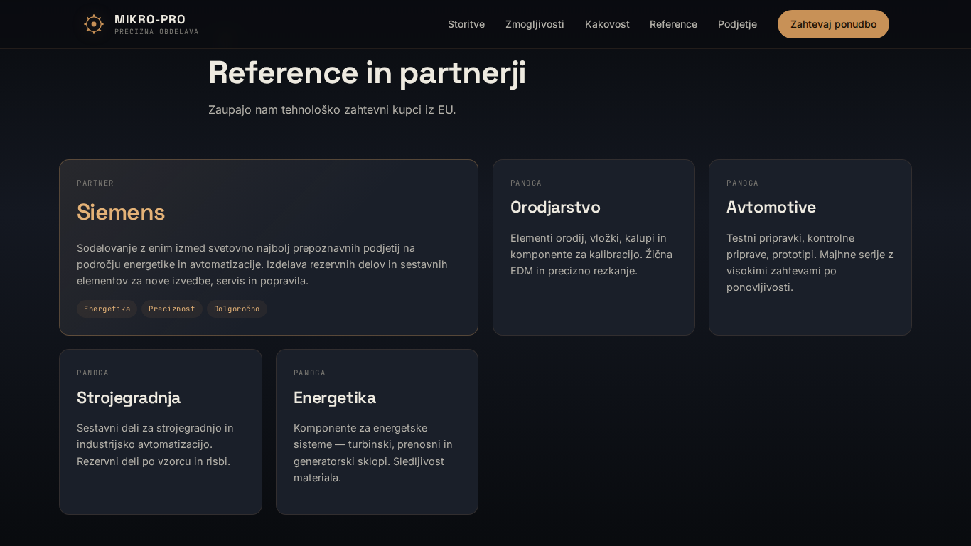 Reference in partnerji podjetja